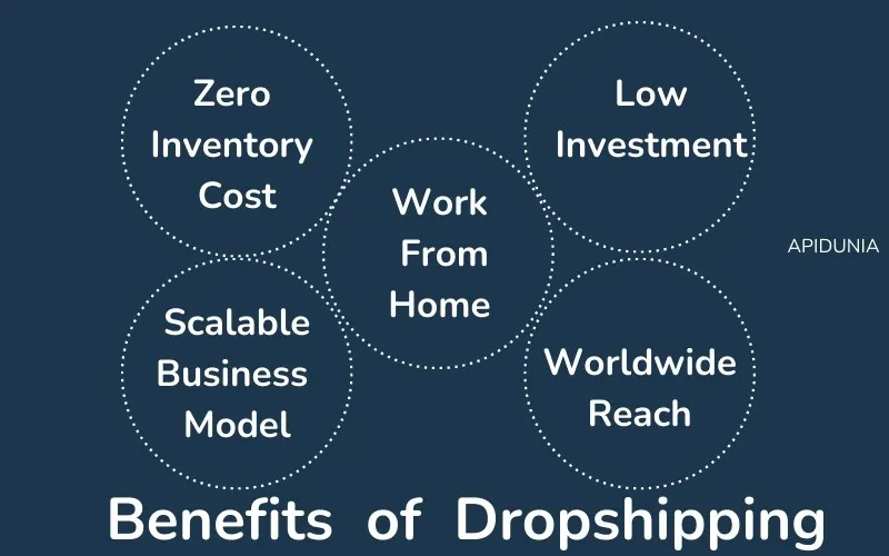 Benefits of Dropshipping