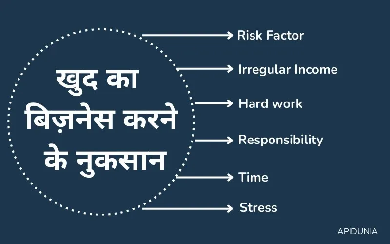 Disadvantages of running your own business